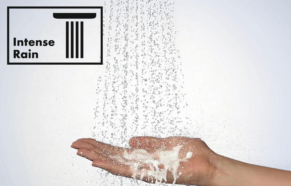 Rainselect von hansgrohe